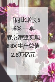 同比增长5.6% 一季度京津冀实现地区生产总值2.8万亿元
